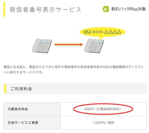 固定電話 光電話 をやめたい でも光テレビとセットなので解約できない 60