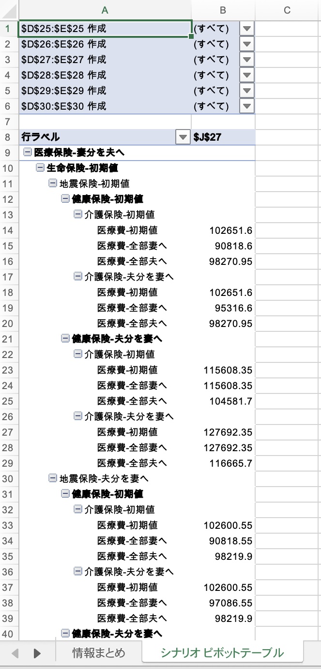 minimize-taxes-final-tax-return-2024-24