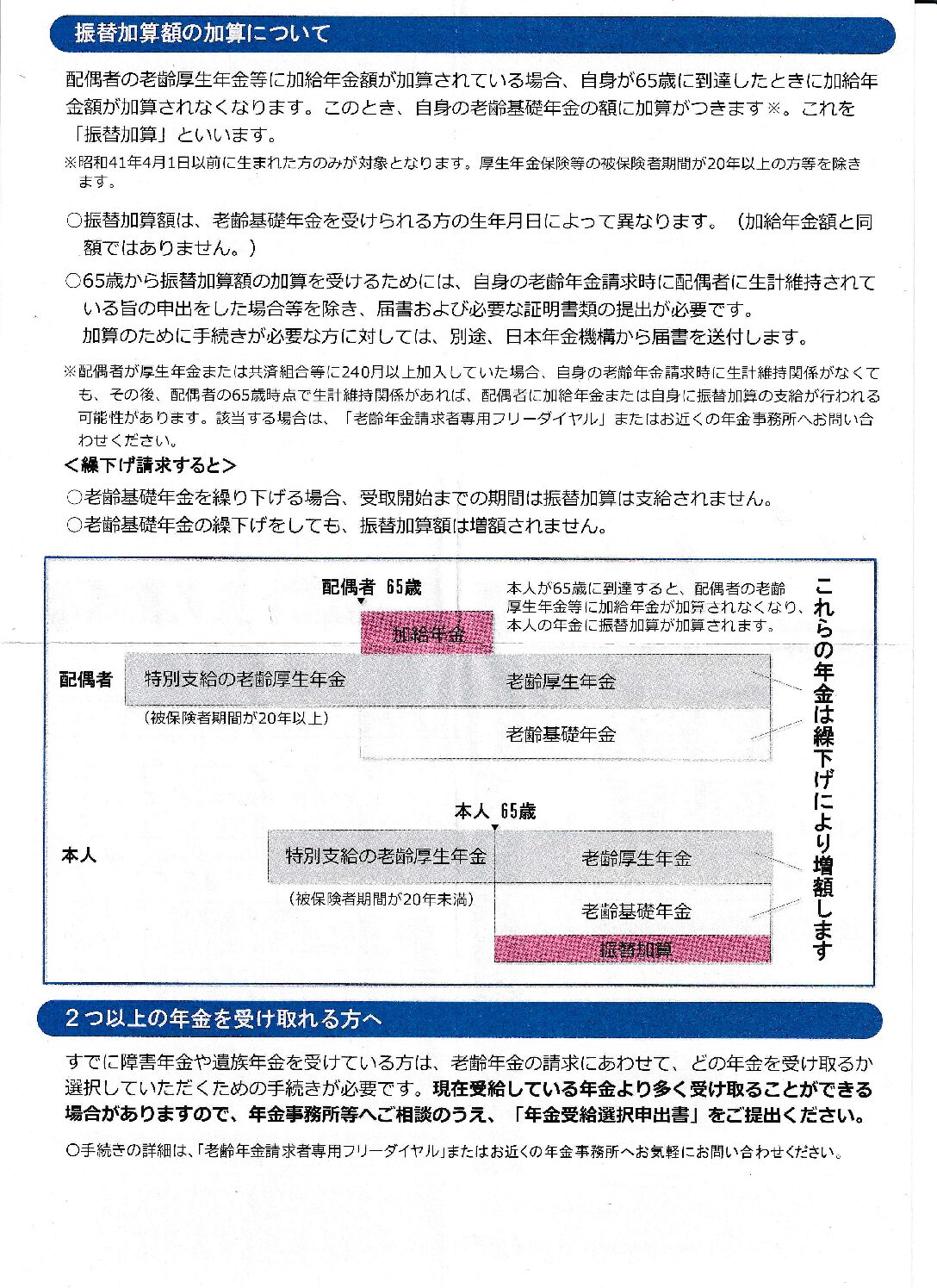 20240409-pension-claim-65-205