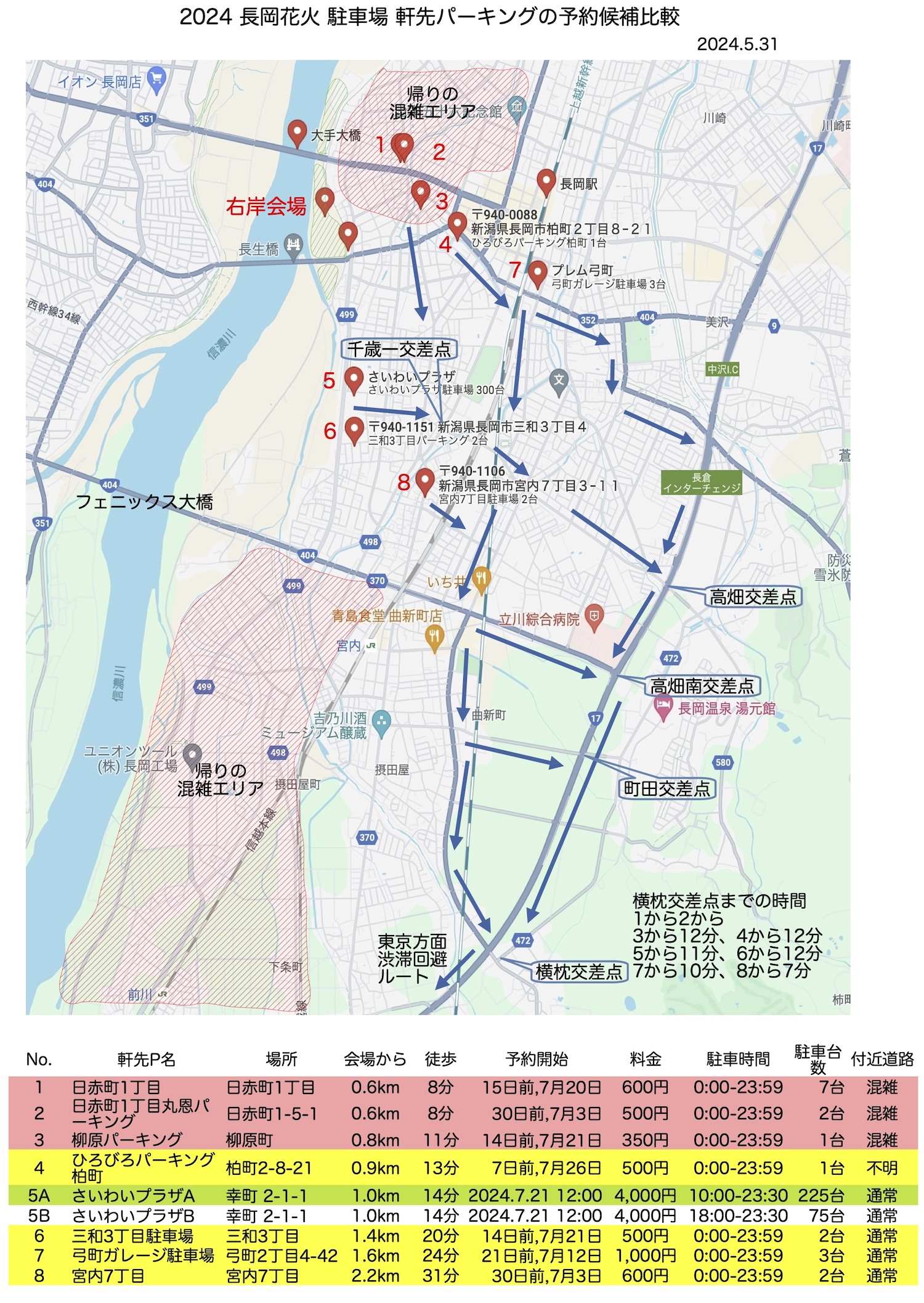 2024-nagaoka-nokisaki-park-map-2A