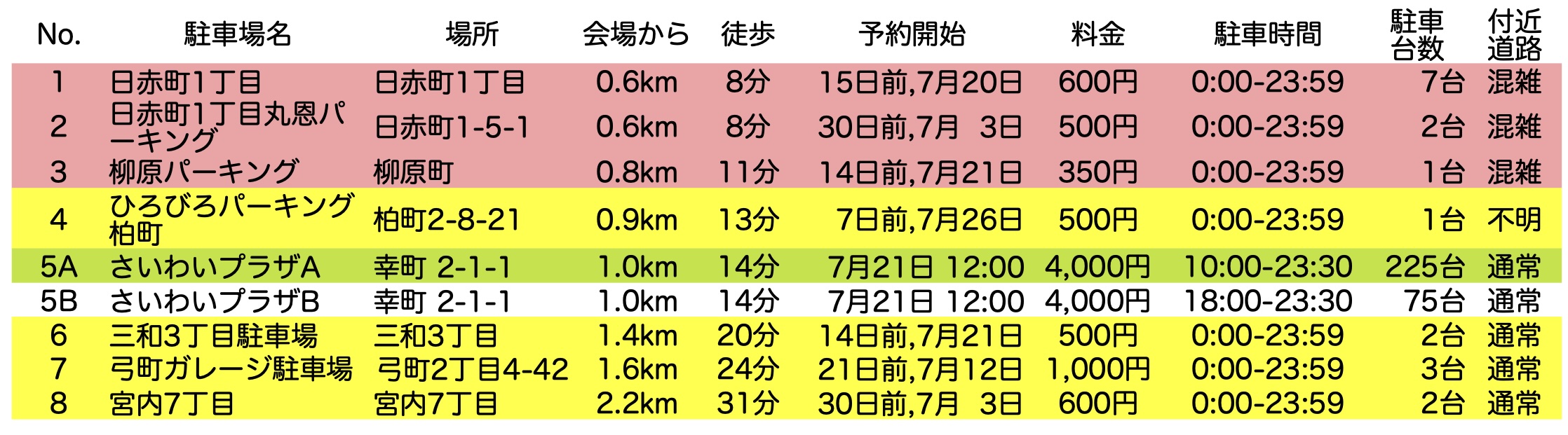 2024-nagaoka-nokisaki-park-map-4