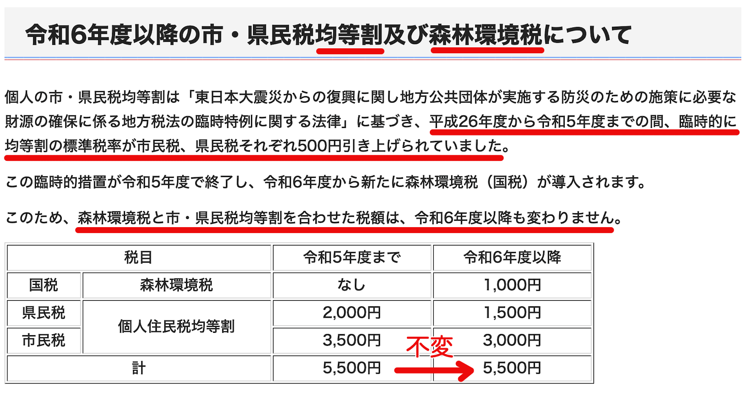 2024-personal- residence-tax-3A