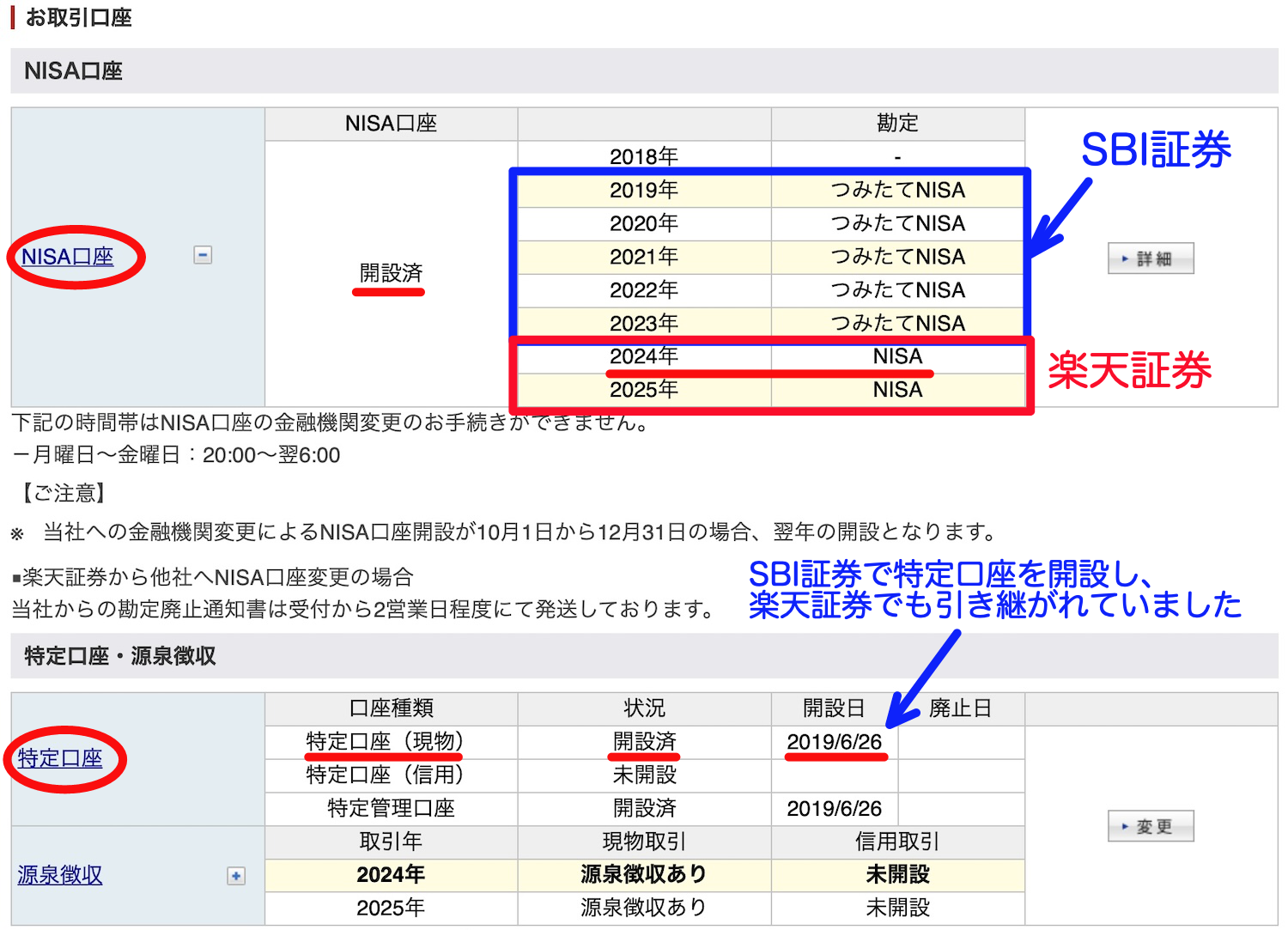 20240627-rakuten-NISA-314A