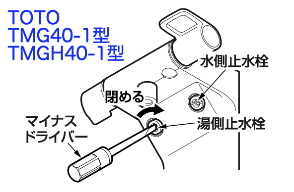 TOTO TMG40-1型,TMGH40-1型の止水栓の閉め方