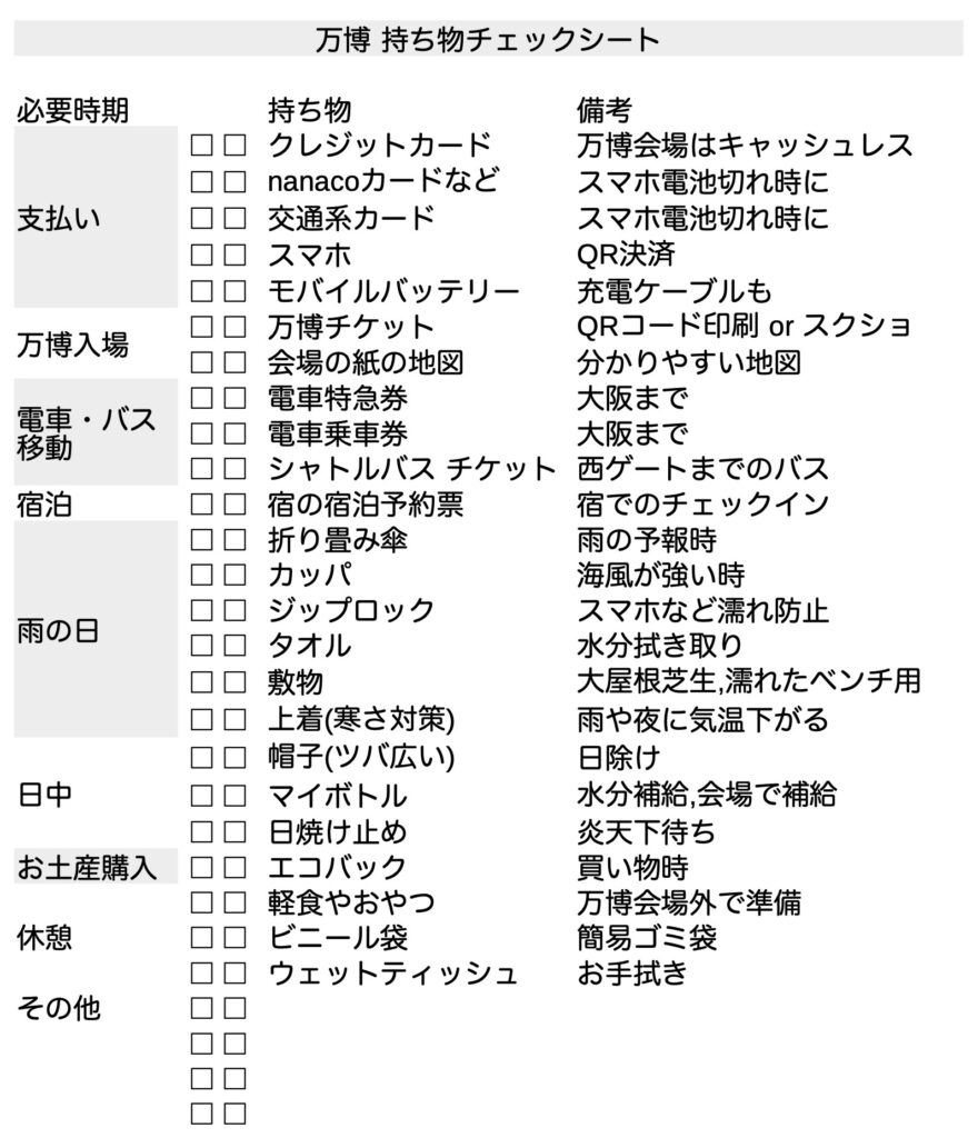 万博持ち物チェックシート