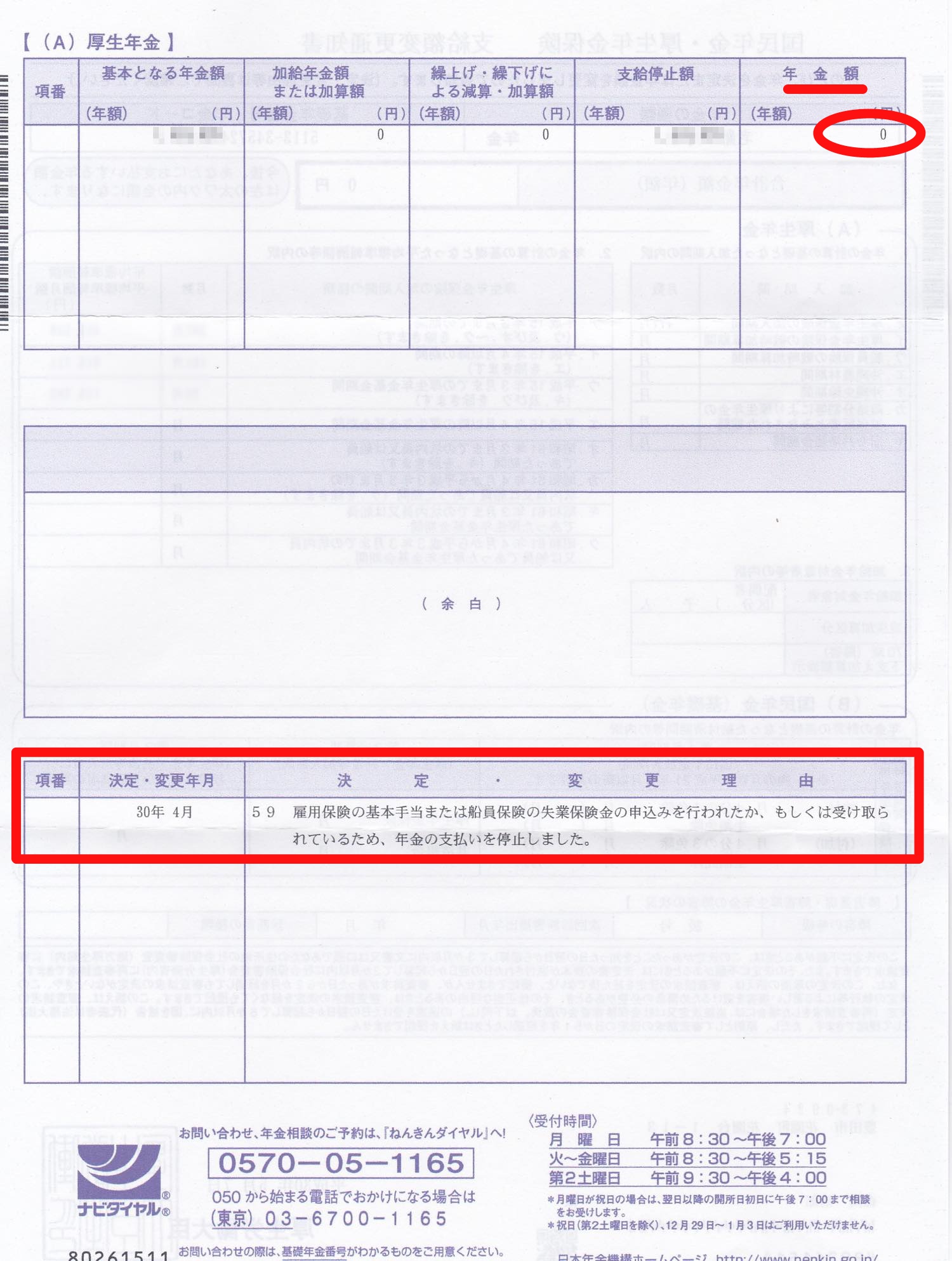 年金の支給停止の通知(表)