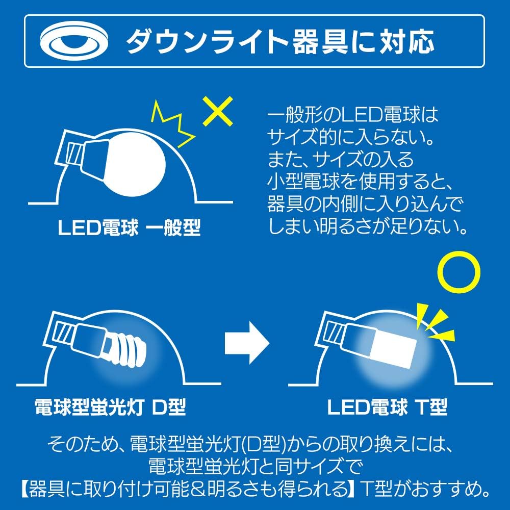 説明図-ダウンライト器具に対応